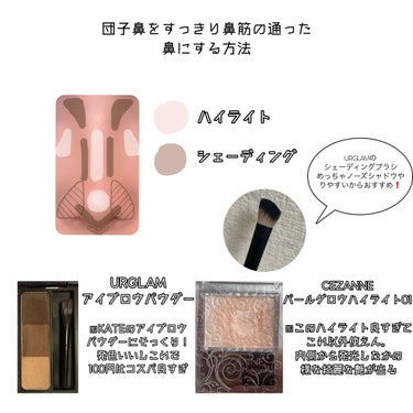 UR GLAM　SHADING BRUSH/U R GLAM/メイクブラシを使ったクチコミ（2枚目）