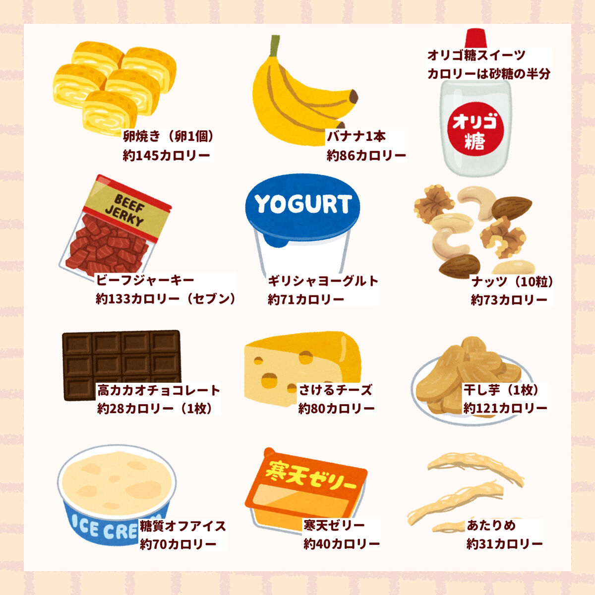 ダノンオイコス　脂肪0（ゼロ）	/オイコス/ヨーグルトを使ったクチコミ（2枚目）