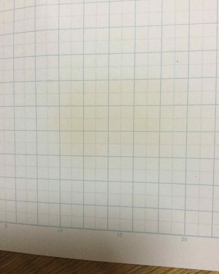 UVクリアフェイスパウダー/CEZANNE/プレストパウダーを使ったクチコミ(2枚目)