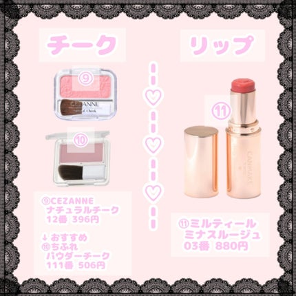 ラスティングマルチアイベース WP/キャンメイク/アイシャドウベースを使ったクチコミ(8枚目)