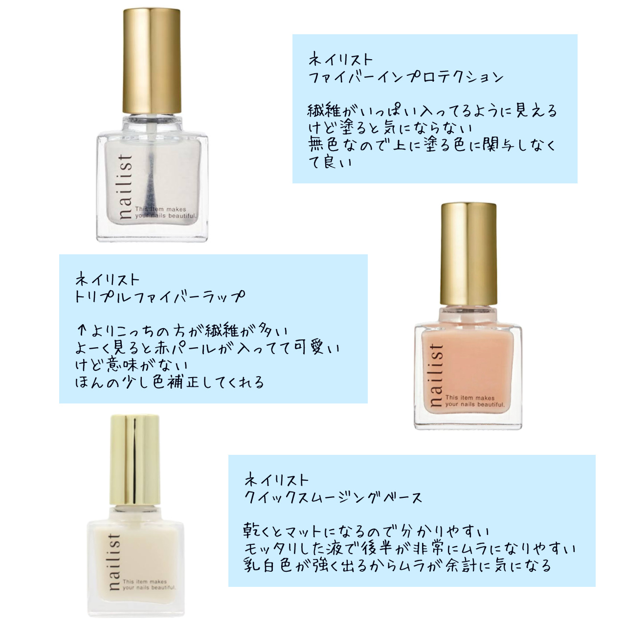 エナメルソルベントⅡ/ネイリスト/ネイル用品を使ったクチコミ（2枚目）