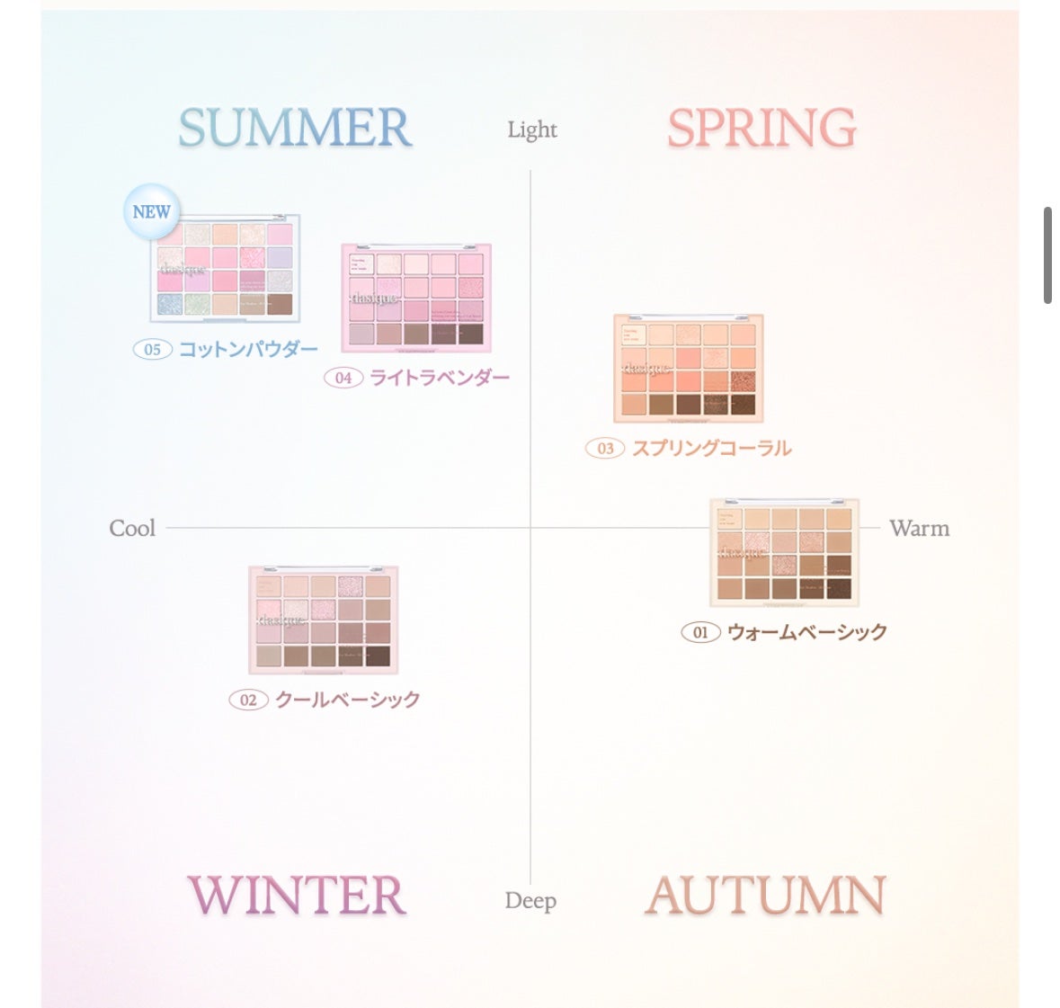 ムードシャドウパレット/dasique/アイシャドウパレットを使ったクチコミ(3枚目)