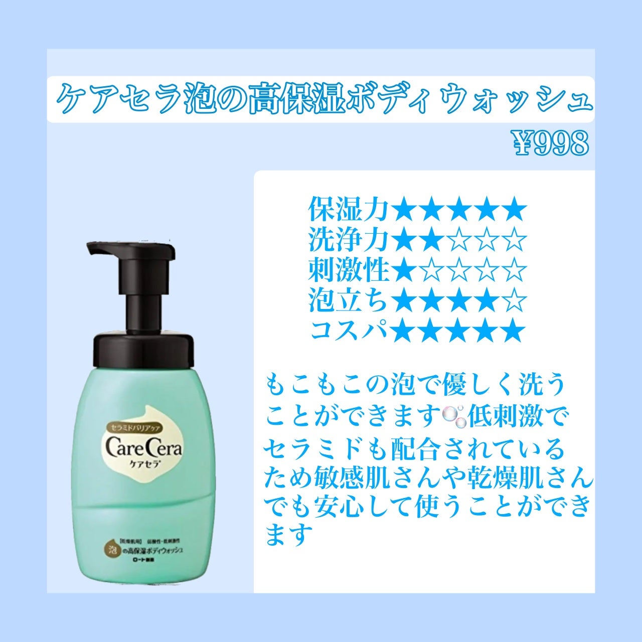泡の高保湿ボディウォッシュ/ケアセラ/ボディソープを使ったクチコミ(2枚目)