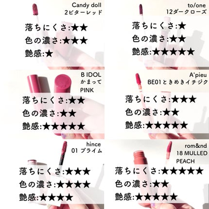 を使ったクチコミ(3枚目)