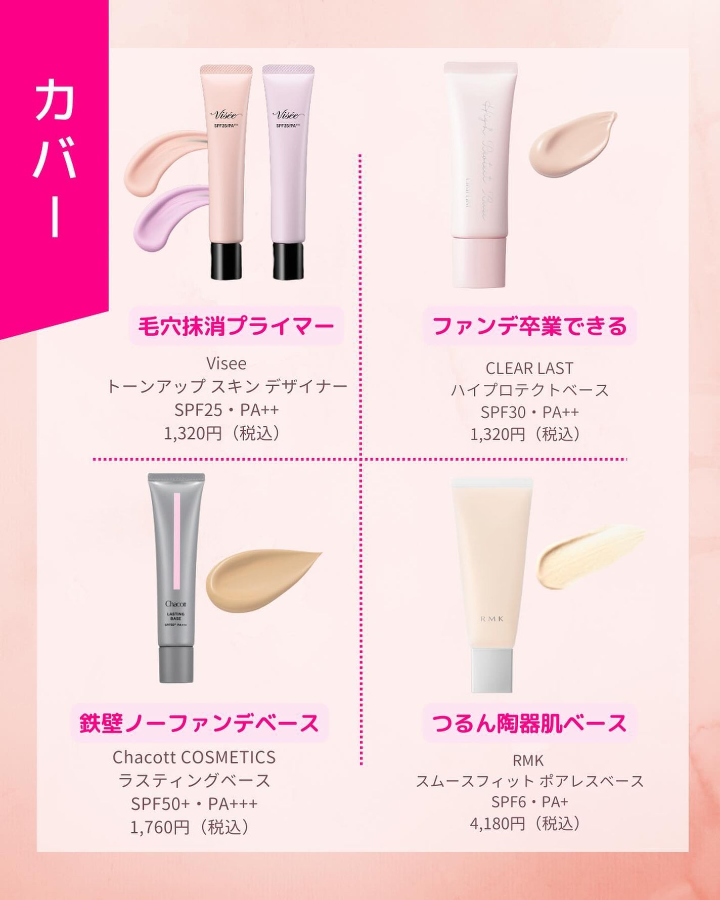 マーメイドスキンジェルUV/キャンメイク/日焼け止めジェルを使ったクチコミ(4枚目)