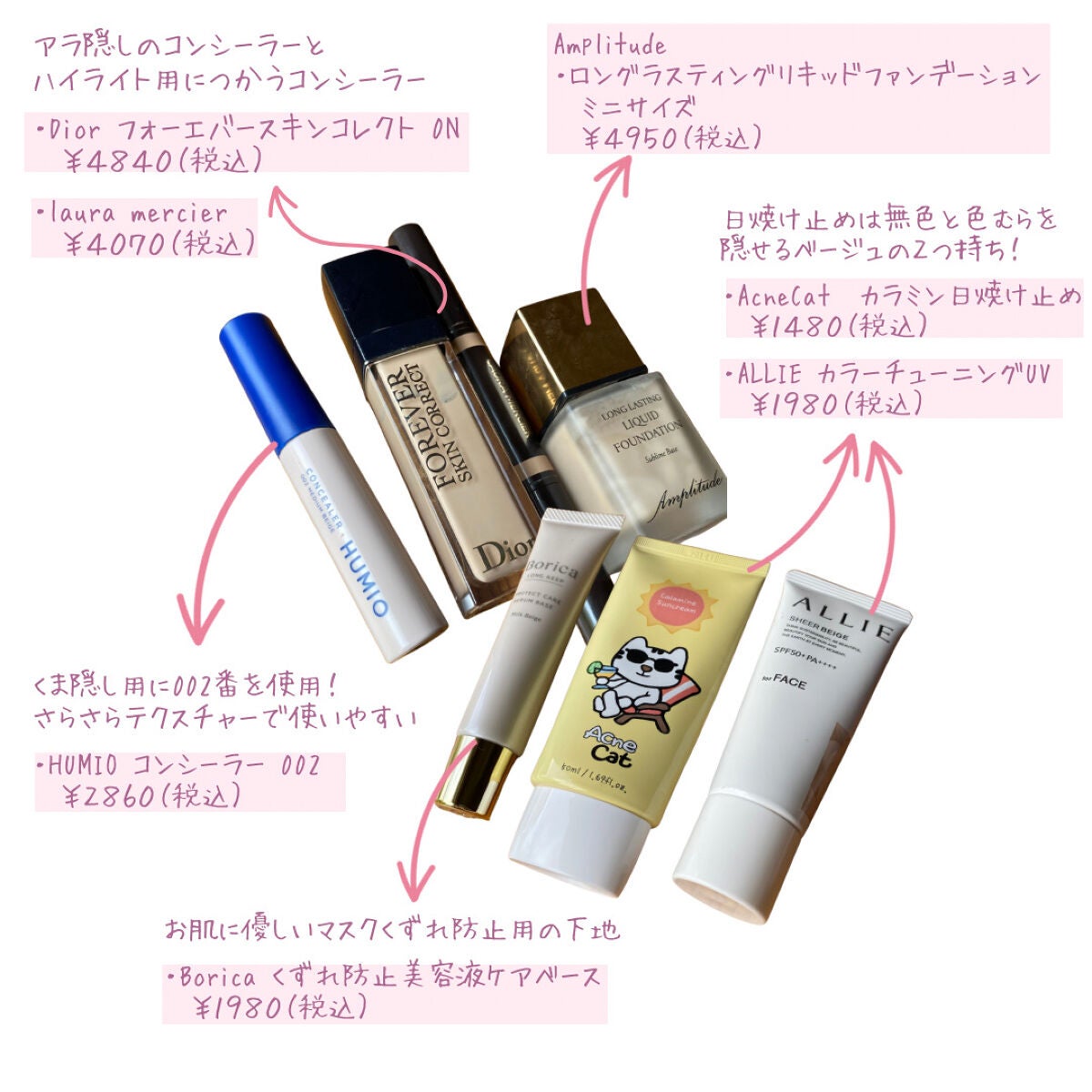 シェーディングパウダー/キャンメイク/シェーディングを使ったクチコミ(4枚目)