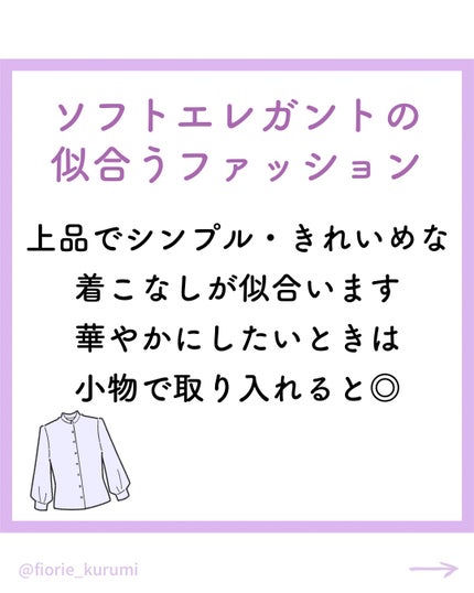 kurumi パーソナルカラーアナリスト on LIPS 「顔タイプ診断®︎とはお顔の印象(形や立体感、パーツの大きさや配..」(5枚目)