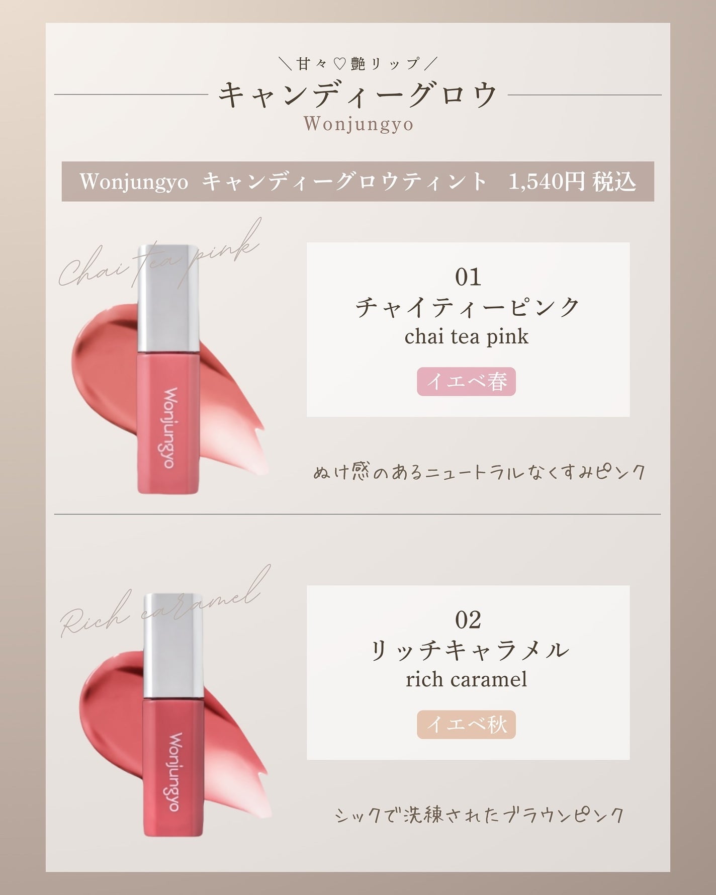 ウォンジョンヨ キャンディーグロウティント/Wonjungyo/リップティントを使ったクチコミ(3枚目)