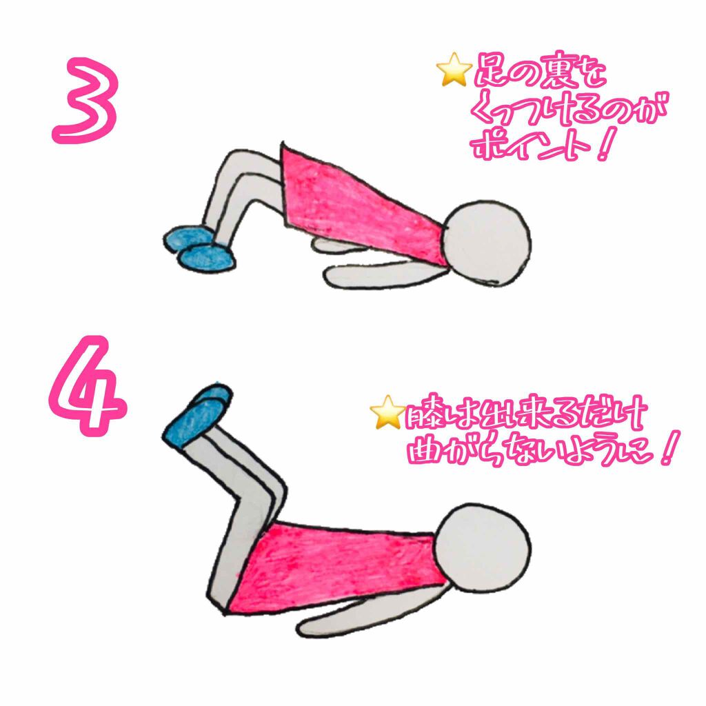 Wilkinson Tansan (ウィルキンソン タンサン/炭酸水)/アサヒ飲料/ドリンクを使ったクチコミ（3枚目）