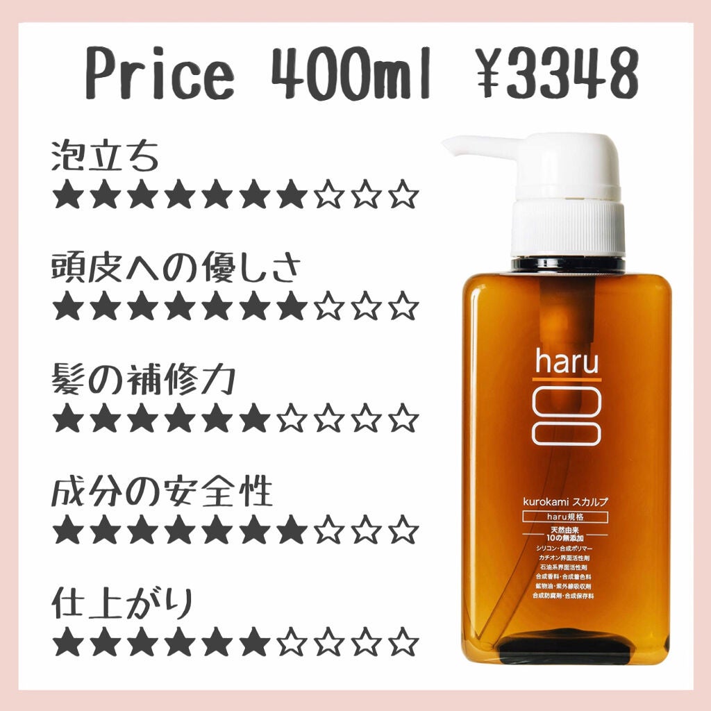 kurokamiスカルプ/haru/市販シャンプーを使ったクチコミ(9枚目)