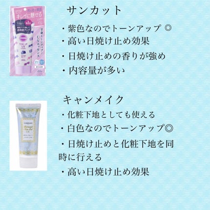 モイスチャージェル/スキンアクア/日焼け止めジェルを使ったクチコミ(3枚目)