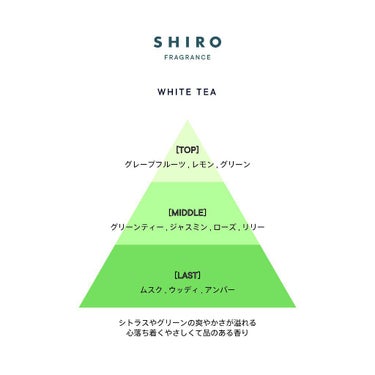 サボン オードパルファン/SHIRO/香水(レディース)を使ったクチコミ（4枚目）