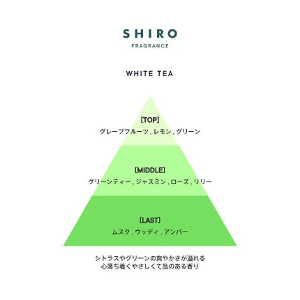 サボン オードパルファン/SHIRO/香水(レディース)を使ったクチコミ(4枚目)