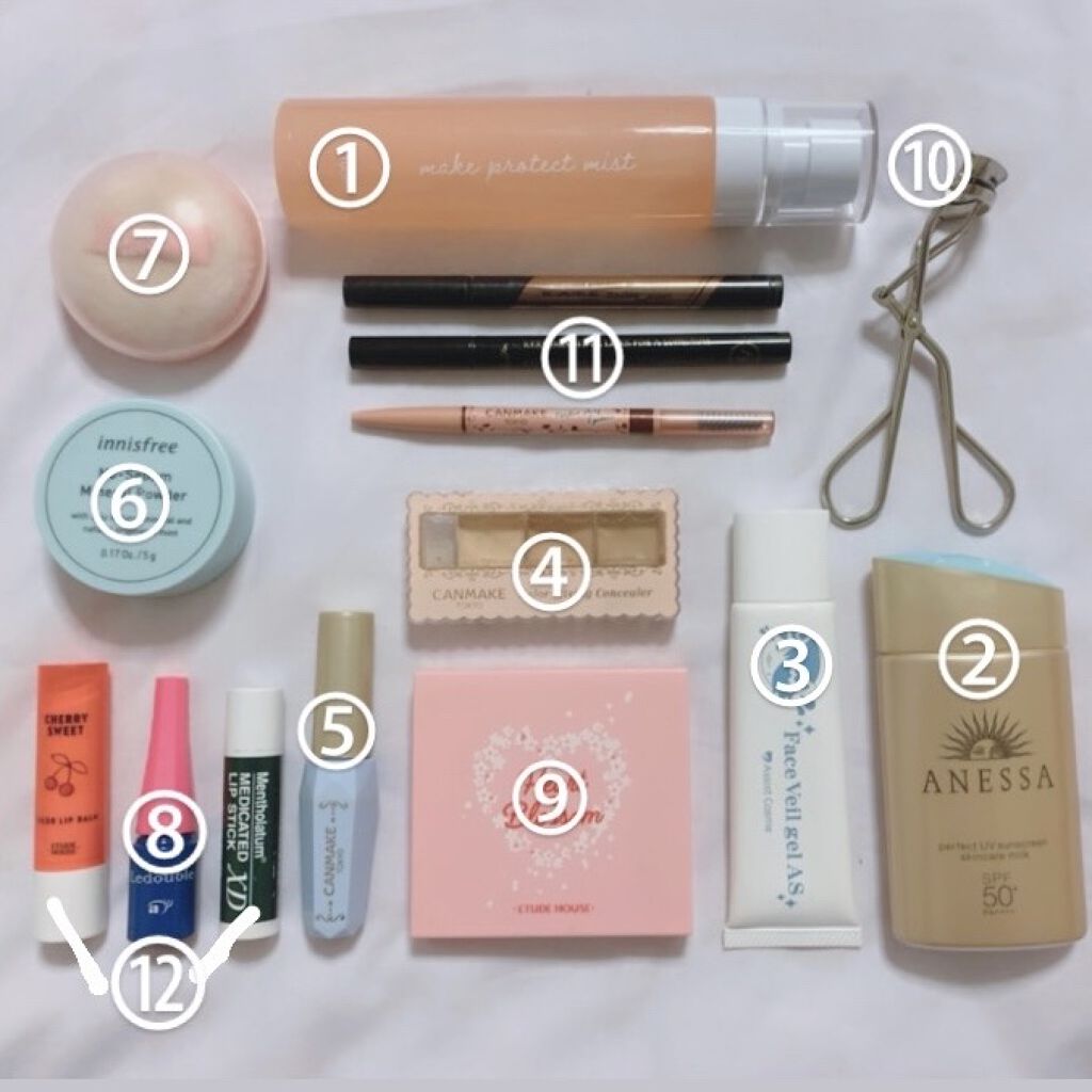 ルドゥーブル/ルドゥーブル/二重まぶた用アイテムを使ったクチコミ（3枚目）