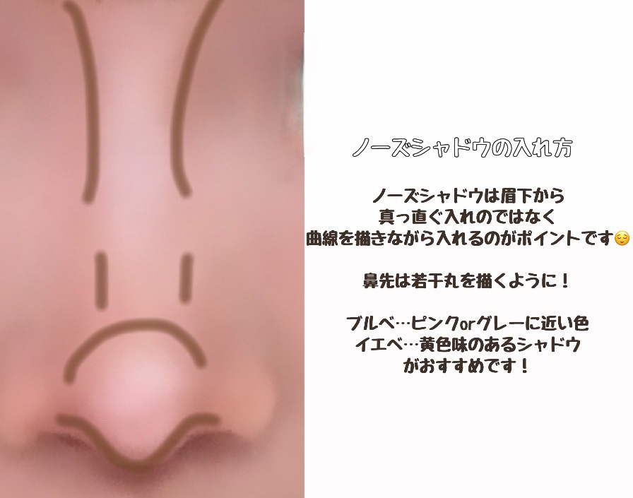 JUDYDOLL メリハリマスターパレット/JUDYDOLL/パウダーハイライトを使ったクチコミ（2枚目）