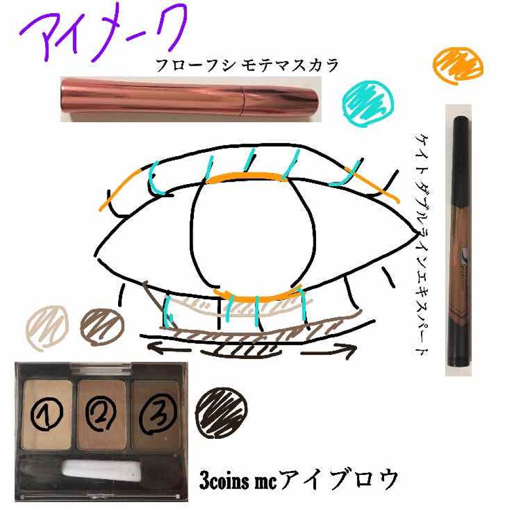 パラソーラ イルミスキンUVエッセンス（旧品）/パラソーラ/日焼け止め・UVケアを使ったクチコミ（3枚目）