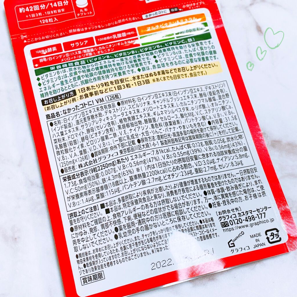 なかったコトに!VM /なかったコトに!/健康サプリメントを使ったクチコミ(2枚目)