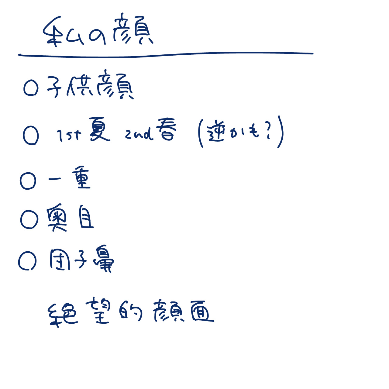 コンシール コレクト コントゥアー パレット 04 カラー・コンシーラー/NYX Professional Makeup/パレットコンシーラーを使ったクチコミ（2枚目）