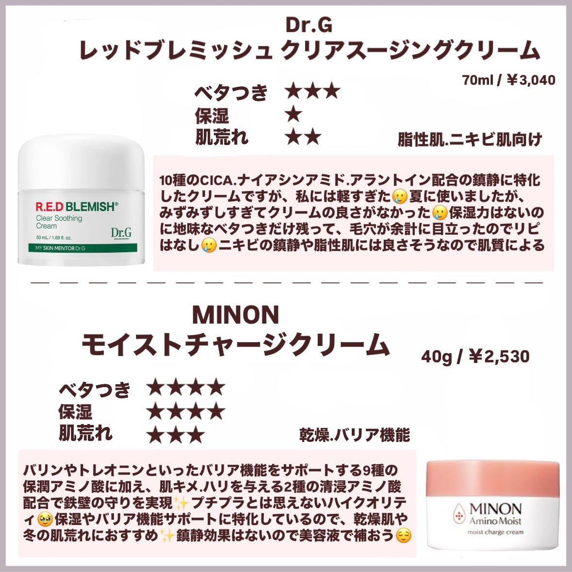 潤浸保湿 フェイスクリーム/キュレル/フェイスクリームを使ったクチコミ(7枚目)