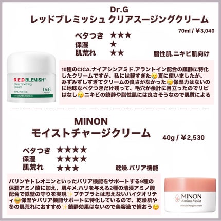 潤浸保湿 フェイスクリーム/キュレル/フェイスクリームを使ったクチコミ(7枚目)