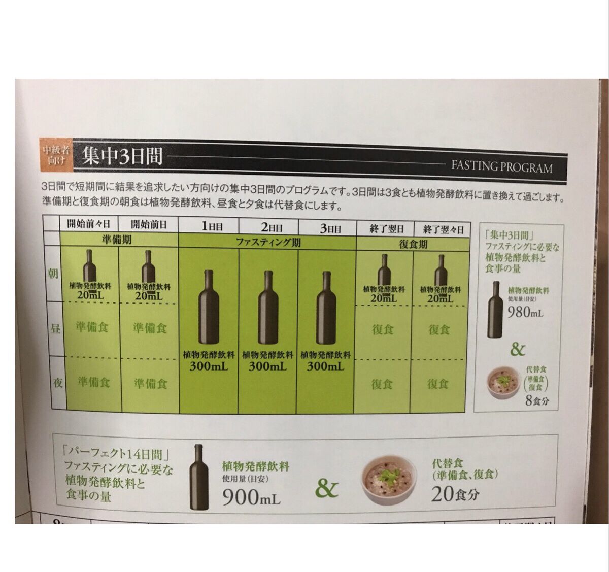 ハーブザイム113 グランプロ オラックス/エステプロ・ラボ/酵素ドリンクを使ったクチコミ（2枚目）