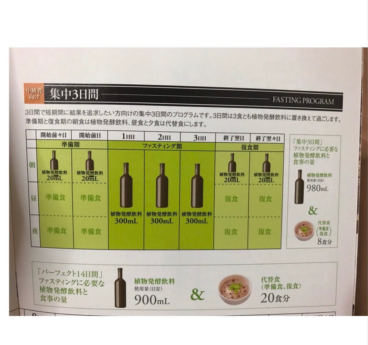 ハーブザイム113 グランプロ オラックス/エステプロ・ラボ/酵素ドリンクを使ったクチコミ(2枚目)