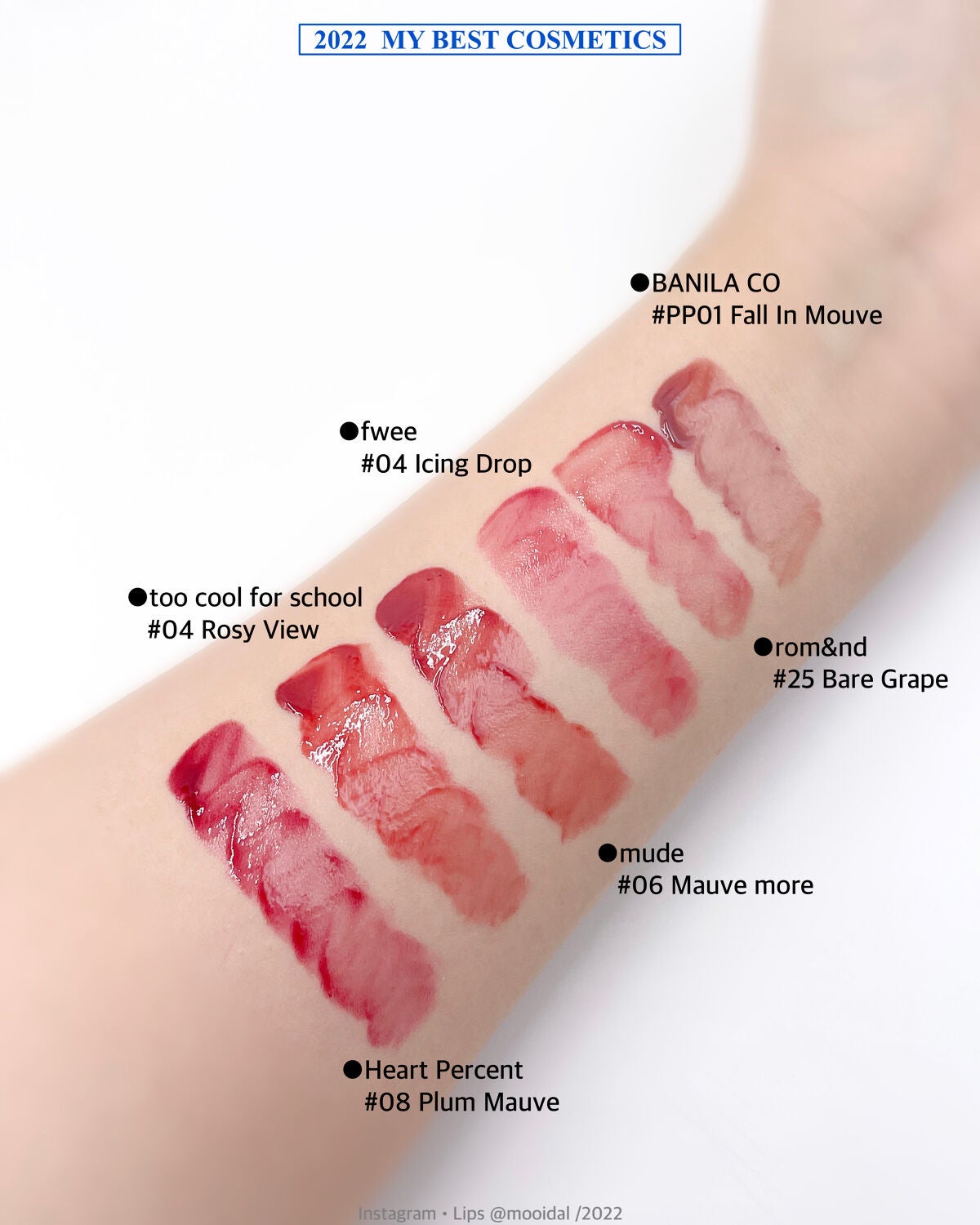 アートクラスバイロダン シェーディング/too cool for school/シェーディングを使ったクチコミ(6枚目)