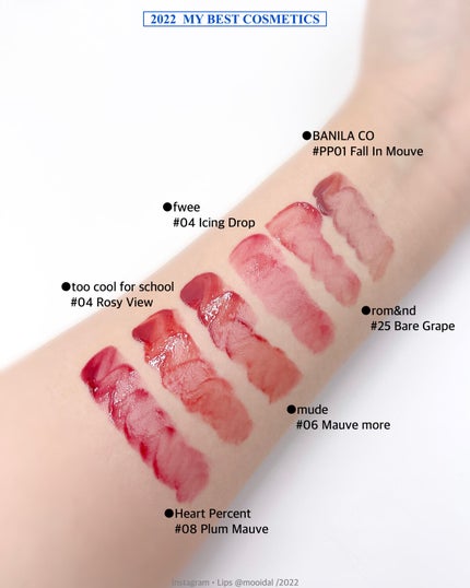 アートクラスバイロダン シェーディング/too cool for school/シェーディングを使ったクチコミ(6枚目)