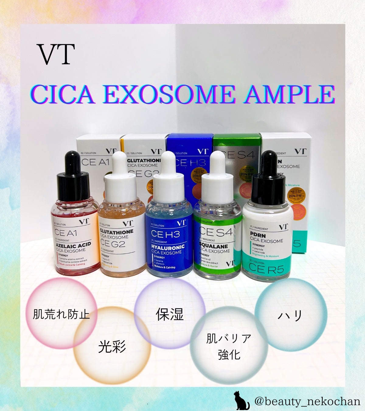 にゃんごろ on LIPS 「#PR#VT公式アンバサダー今回はCICAエクソソームアンプル..」(1枚目)