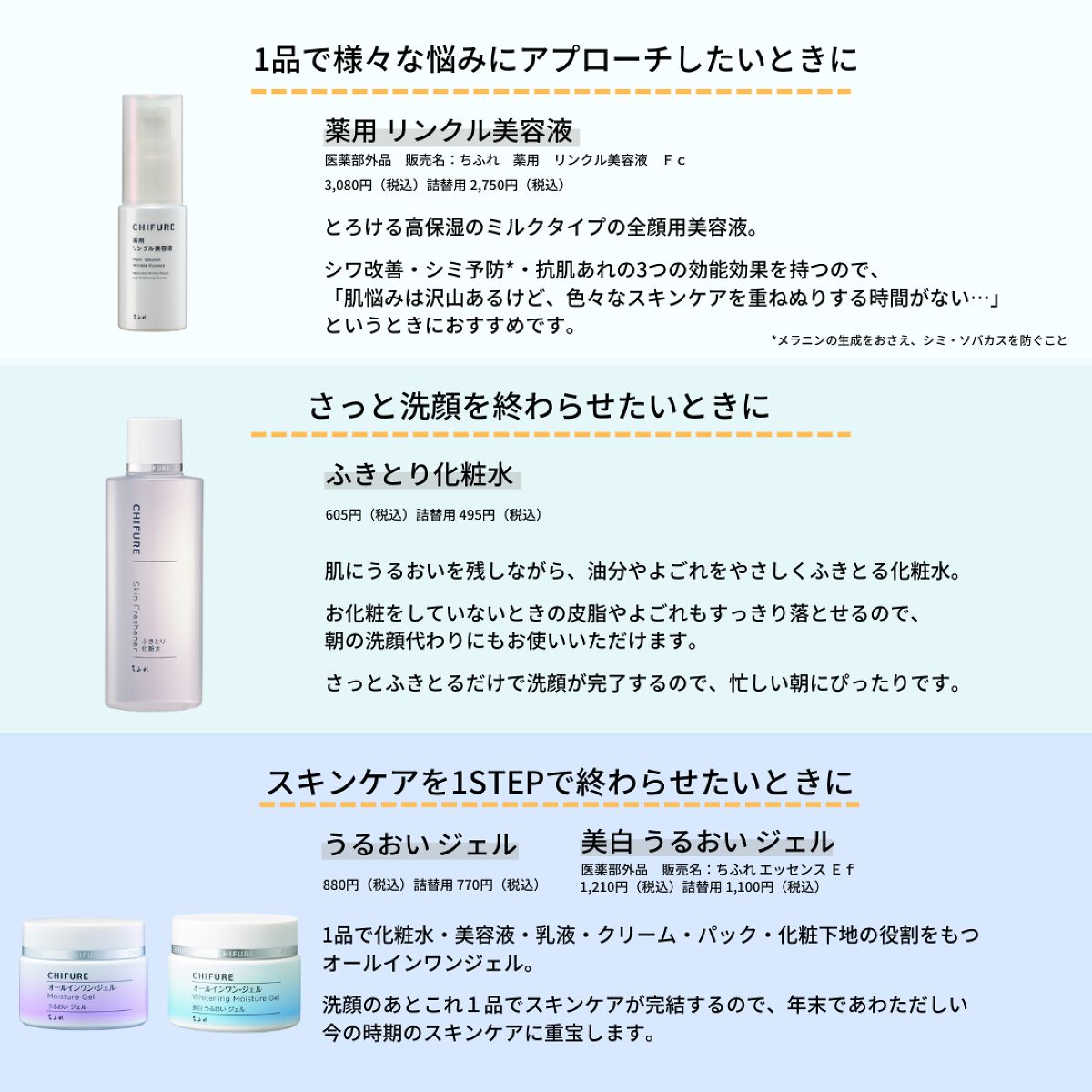 ふきとり化粧水/ちふれ/拭き取り化粧水を使ったクチコミ(1枚目)