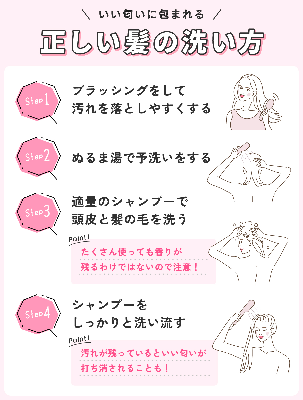いい匂いに包まれる正しい髪の洗い方。ブラッシングをして汚れを落としやすくしてぬるま湯で予洗いをする。たくさん使っても香りが残るわけではないので適量のシャンプーで頭皮と髪の毛を洗う。汚れが残っているといい匂いが打ち消されることもあるのでシャンプーをしっかりと洗い流す。