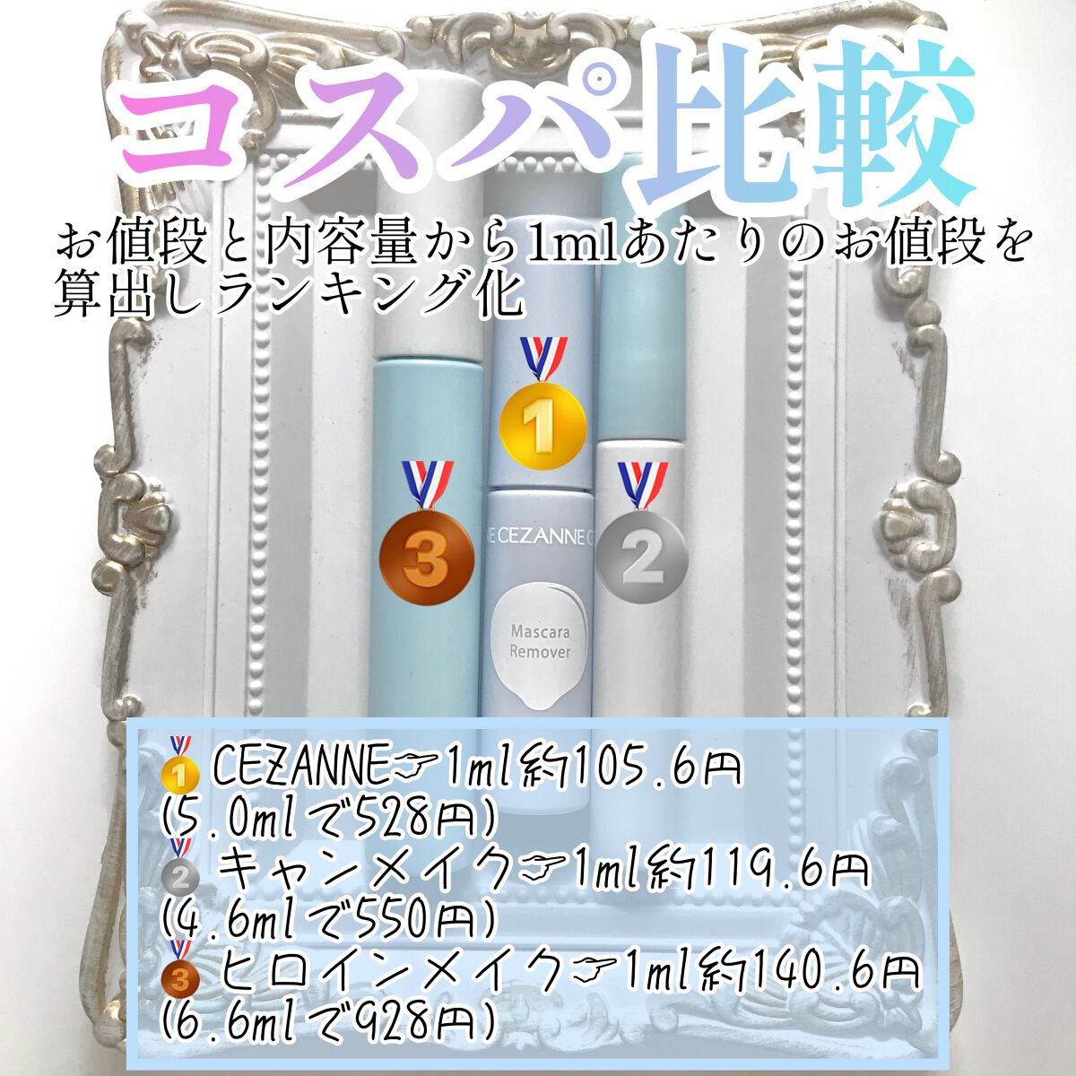 ヒロインメイクＳＰ スピーディーマスカラリムーバー/ヒロインメイク/ポイントメイクリムーバーを使ったクチコミ（3枚目）