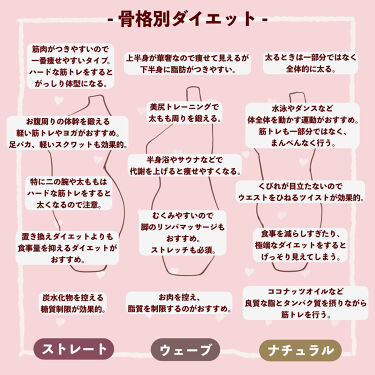 二重になる方法 ニベアクリーム ニベアの使い方や二重メイク 太り方でわかる By ぽん Lips