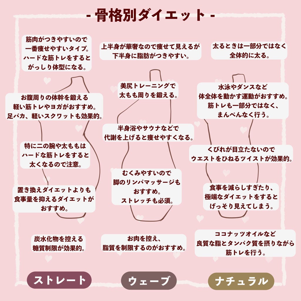 ニベアクリーム/ニベア/ボディクリームを使ったクチコミ(4枚目)