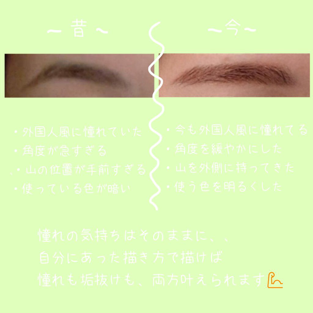 ナチュラルシフォンアイブロウ 02 アーモンドショコラ/キャンメイク/パウダーアイブロウを使ったクチコミ（2枚目）