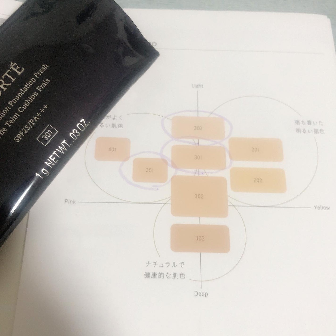 ザ スキン クッションファンデーション フレッシュ/DECORTÉ/クッションファンデーションを使ったクチコミ(4枚目)