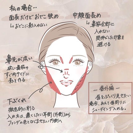 シェーディングパウダー/キャンメイク/シェーディングを使ったクチコミ(4枚目)