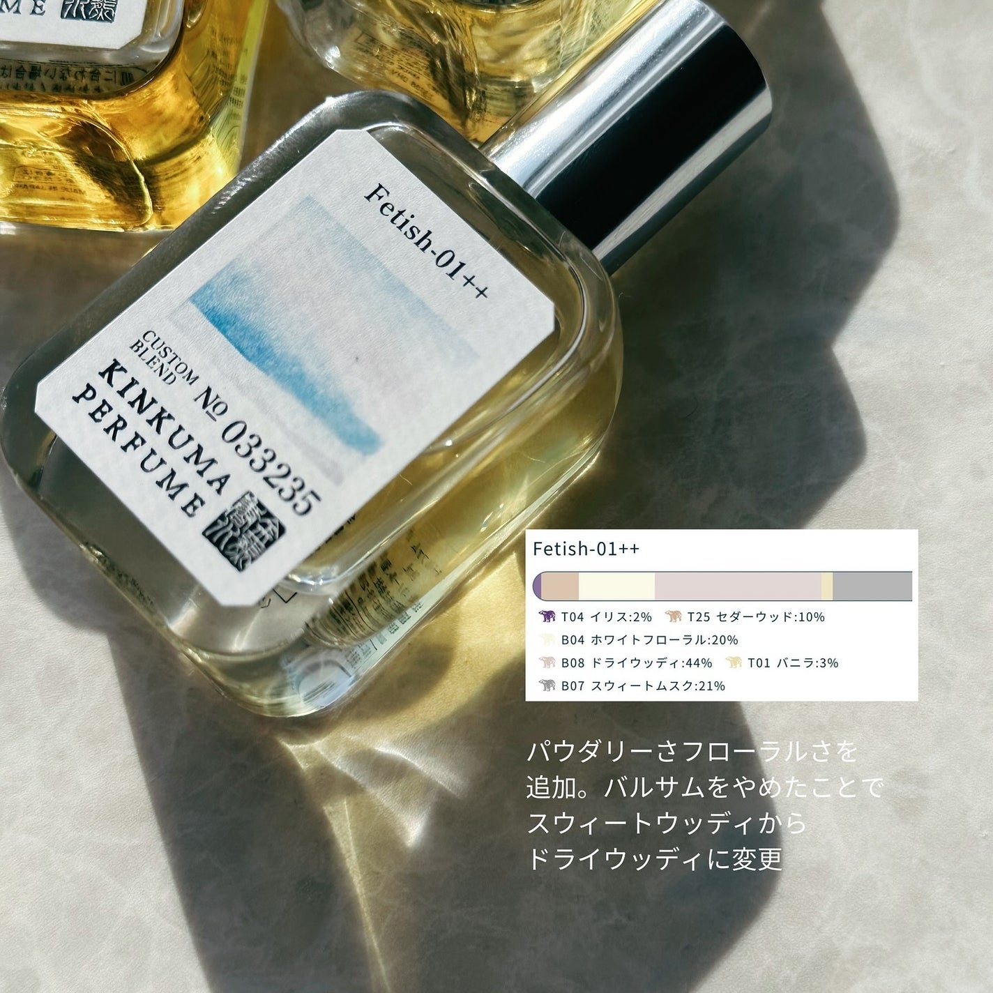 金熊香水 - KINKUMA PERFUME -/Kinkuma Perfume/香水(レディース)を使ったクチコミ(9枚目)