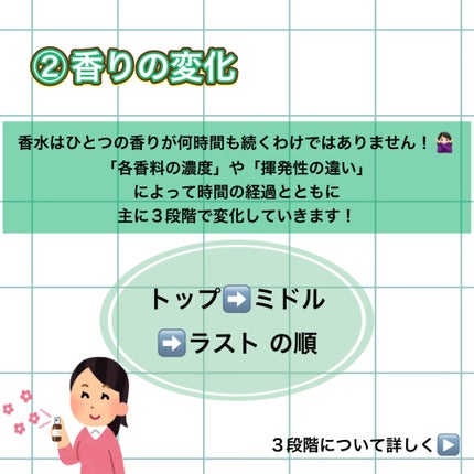 ビーアイアイ ローズドムスク オードトワレ/ビーアイアイ/香水(レディース)を使ったクチコミ(5枚目)