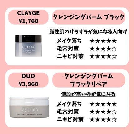 クリーンイットゼロ クレンジングバーム オリジナル/BANILA CO/クレンジングバームを使ったクチコミ(4枚目)