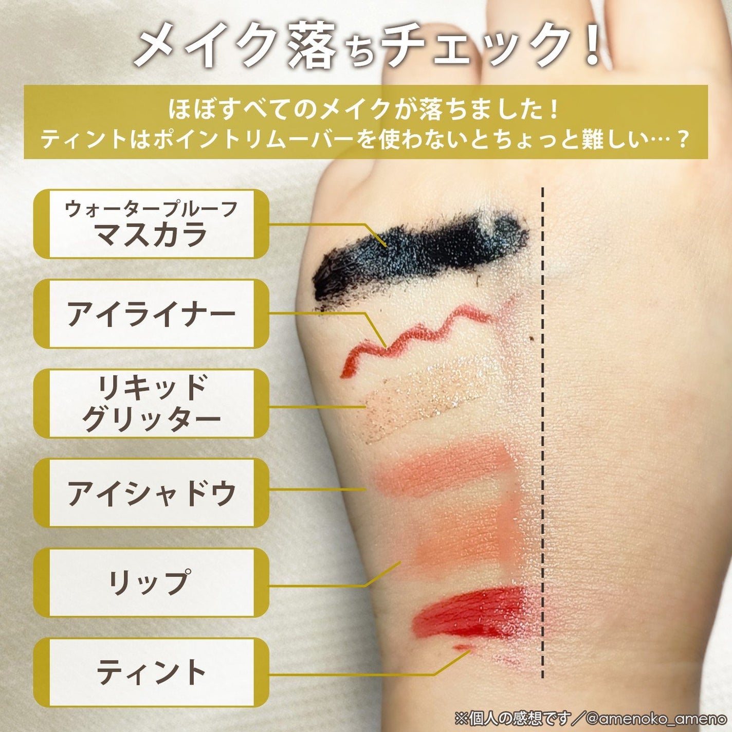 シンクロヌーディー フラワーバタークレンジングバーム/C THE PUBLIC ORGANIC/クレンジングバームを使ったクチコミ(5枚目)