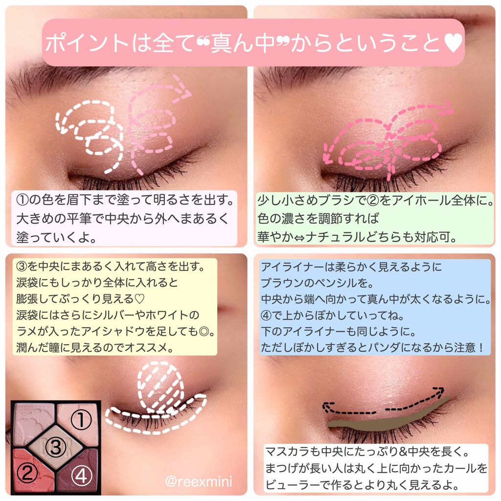 サンク クルール/Dior/アイシャドウパレットを使ったクチコミ（2枚目）