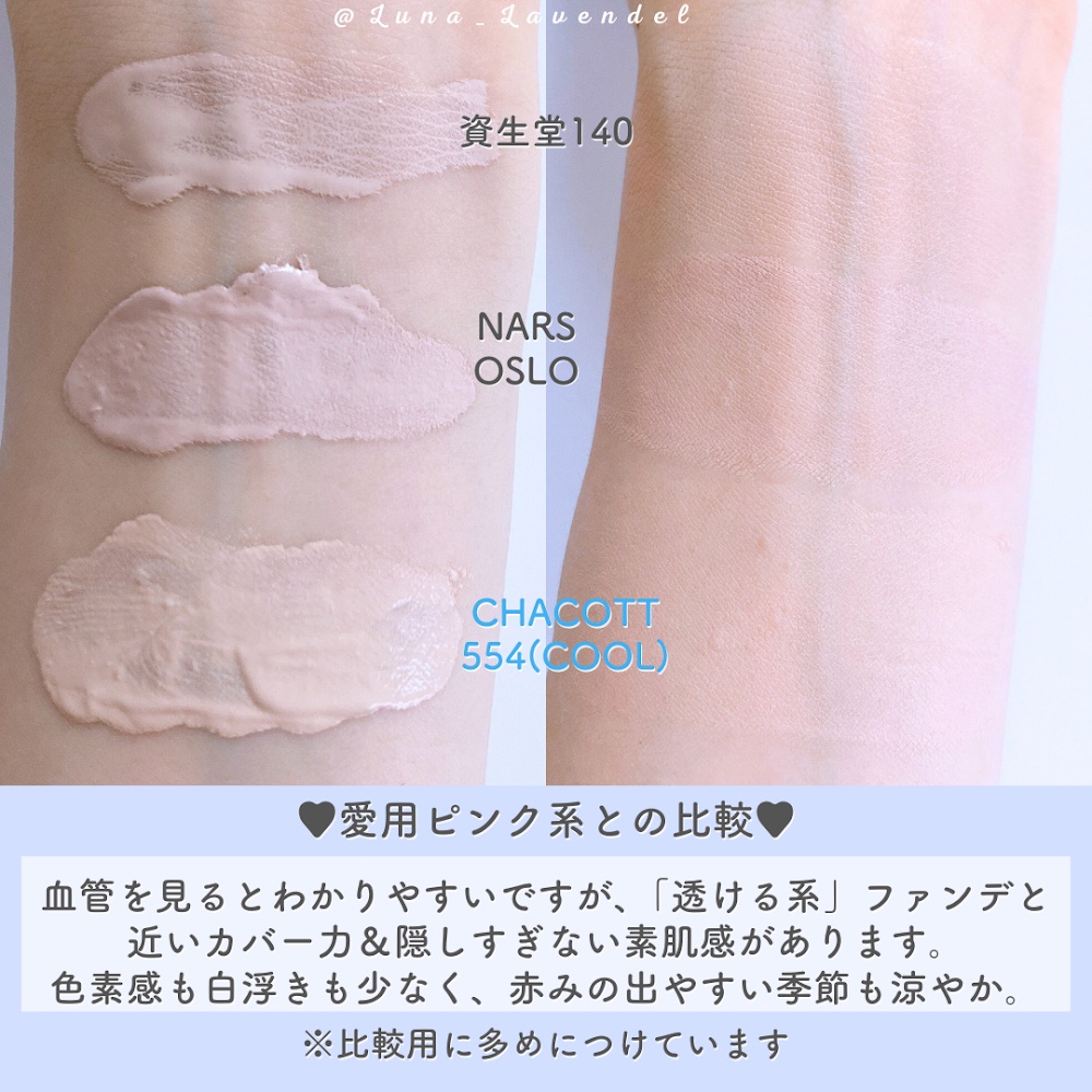 限定化粧下地】ラスティングベース クール｜チャコット