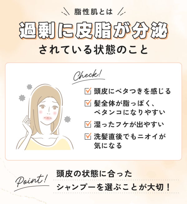 脂性肌とは過剰に皮脂が分泌されている状態のこと。頭皮にベタつきを感じる・髪全体が脂っぽく、ペタンコになりやすい・湿ったフケが出やすい・洗髪直後でもニオイが気になるかチェック。頭皮の状態に合ったシャンプーを選ぶことが大切!