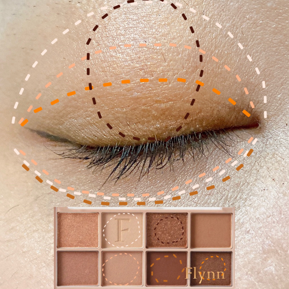 ラッスルアイシャドウパレット/Flynn/アイシャドウパレットを使ったクチコミ（3枚目）