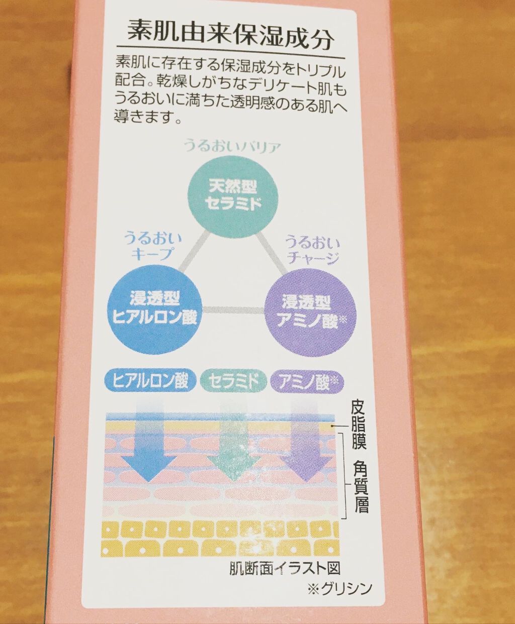 保湿化粧水 しっとり/カウブランド無添加/化粧水を使ったクチコミ（2枚目）