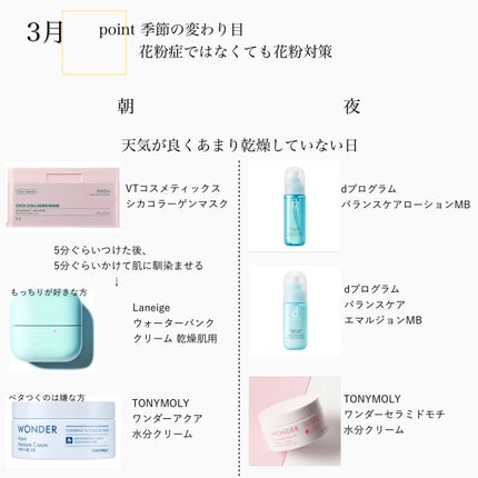 バランスケア ローション MB/d プログラム/化粧水を使ったクチコミ(4枚目)