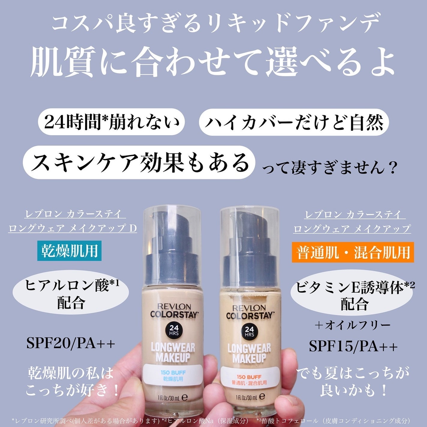 カラーステイ ロック セッティング ミスト/REVLON/ミスト状化粧水を使ったクチコミ(3枚目)