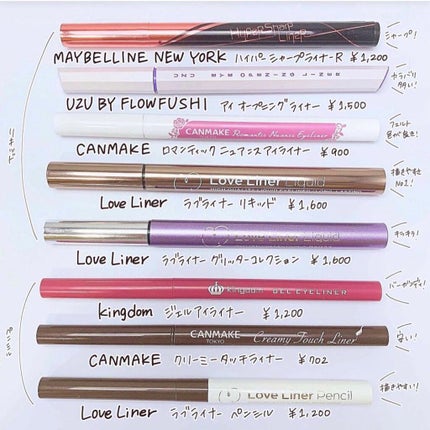 ハイパーシャープ ライナー R/MAYBELLINE NEW YORK/リキッドアイライナーを使ったクチコミ(4枚目)