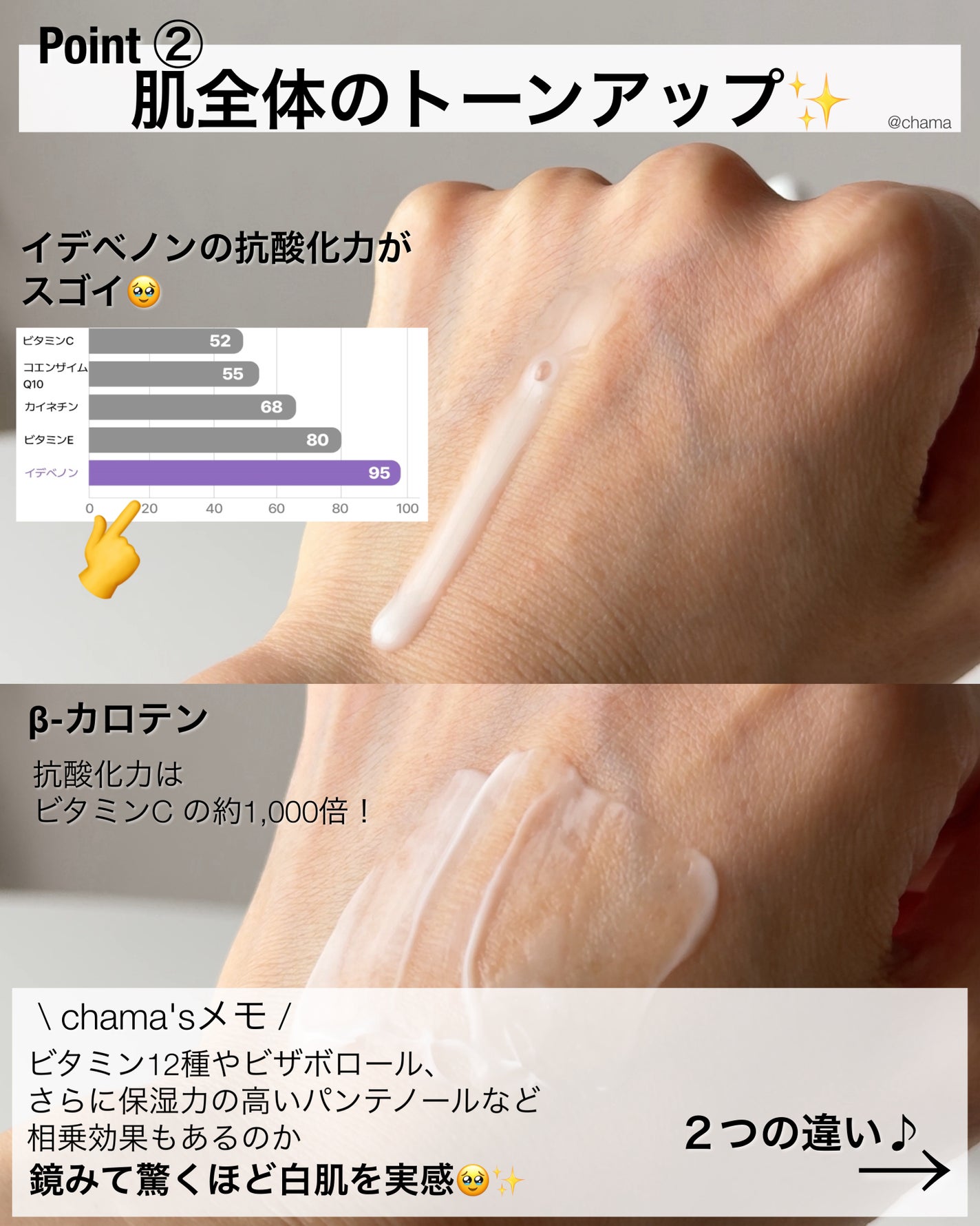 chama |ニキビ体質の正直レビュー🌻 on LIPS 「...これは過去イチかも😆👍💕3月のメガ割後⁇だったかなQoo..」(5枚目)